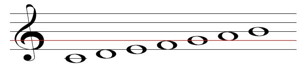 нотный стан