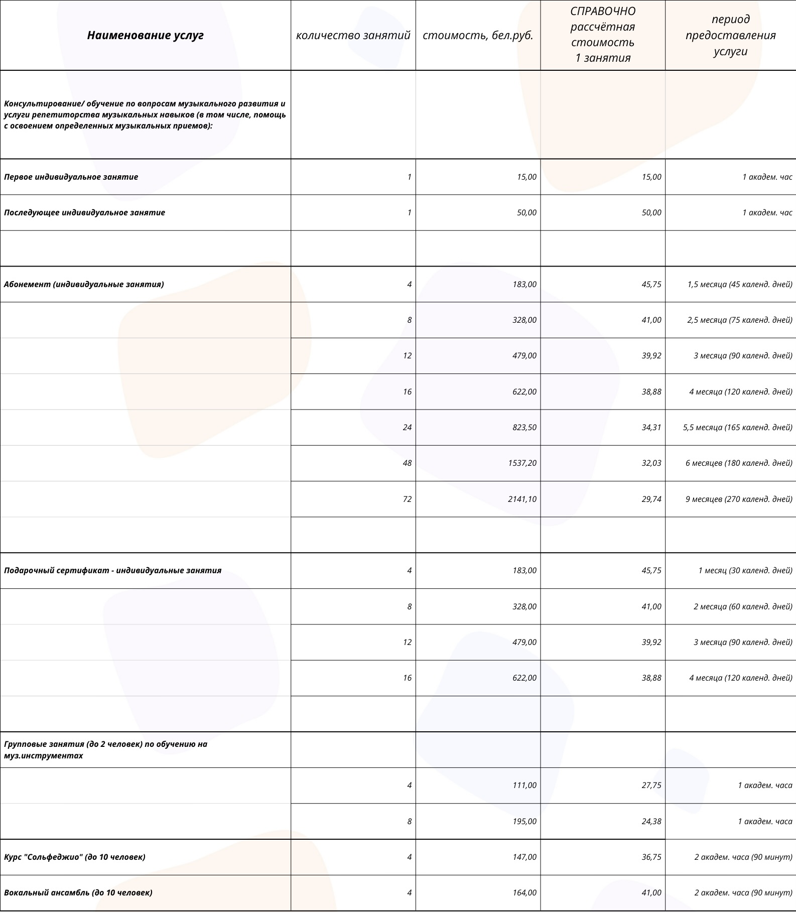 Прейскурант