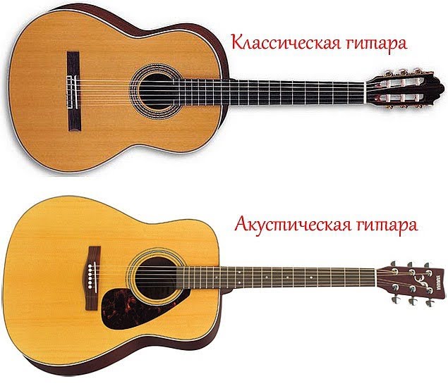 классическая и акустическая гитары, сравнение